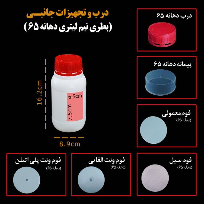 زرپلاست | تولید کننده انواع ظروف پلاستیکی