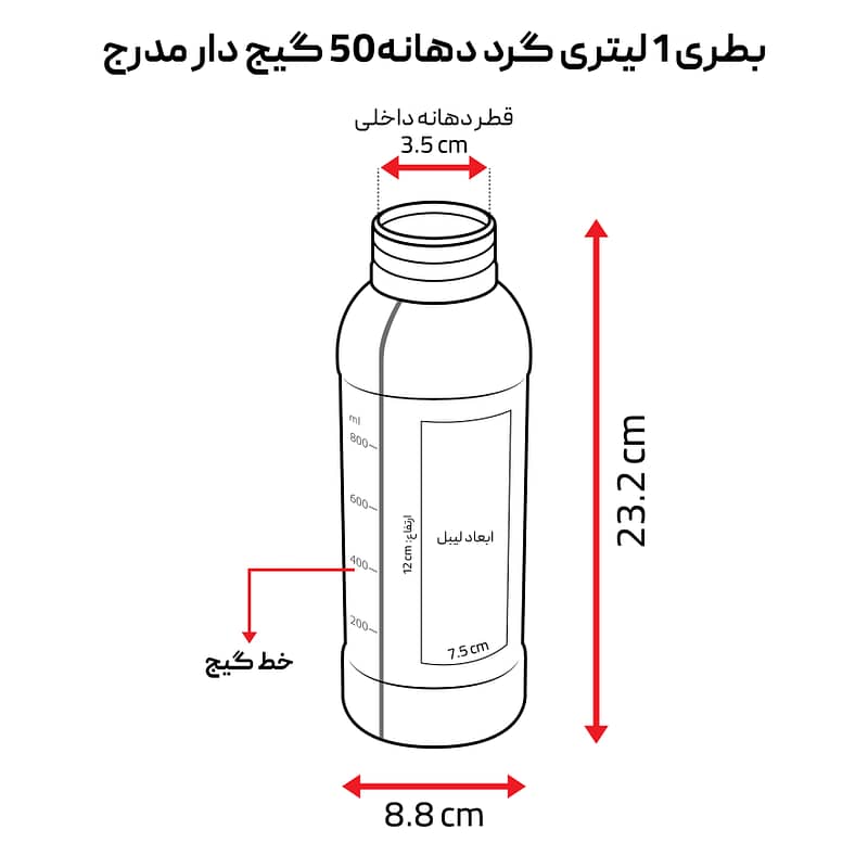 زرپلاست | تولید کننده انواع ظروف پلاستیکی