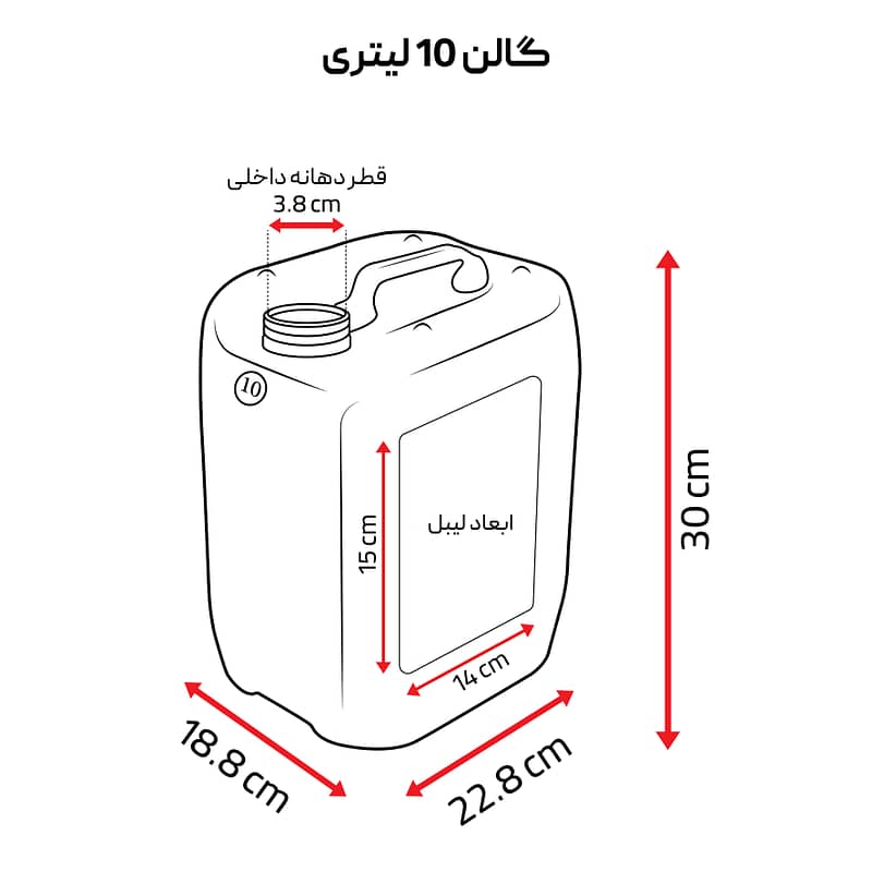 زرپلاست | تولید کننده انواع ظروف پلاستیکی