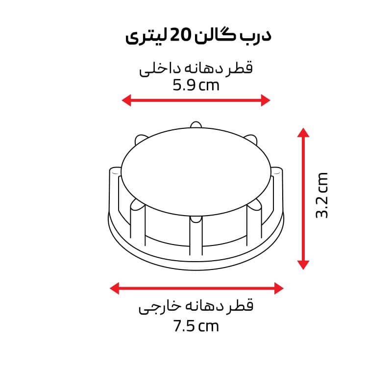 زرپلاست | تولید کننده انواع ظروف پلاستیکی
