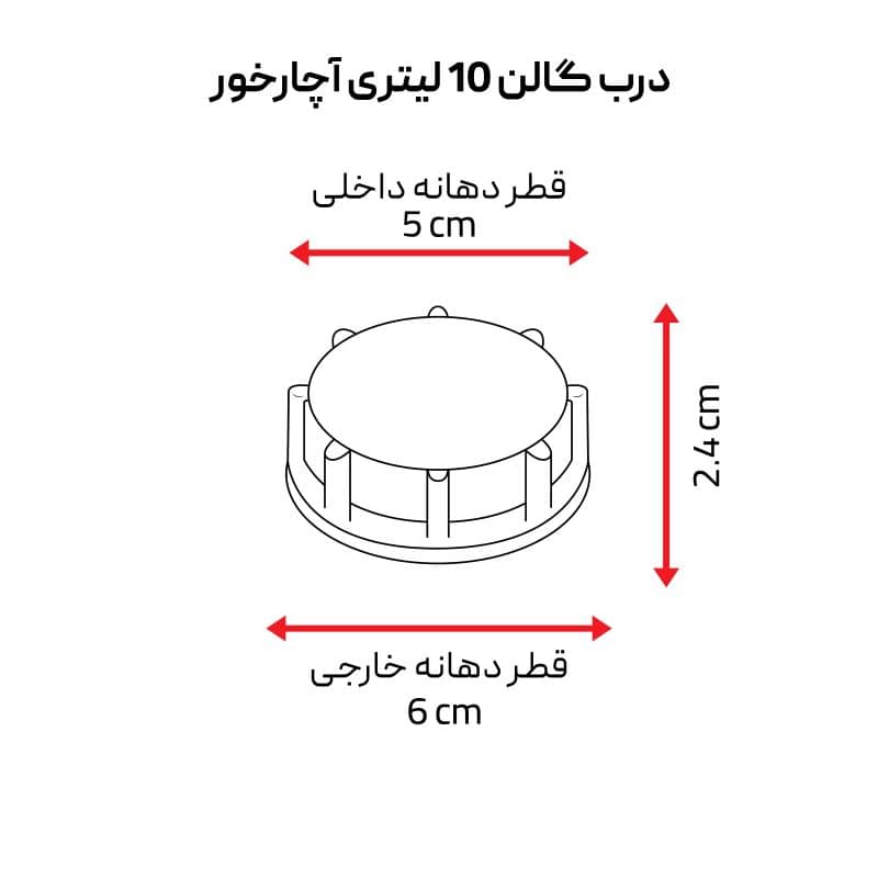 زرپلاست | تولید کننده انواع ظروف پلاستیکی