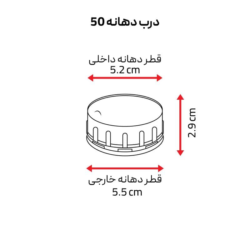 زرپلاست | تولید کننده انواع ظروف پلاستیکی